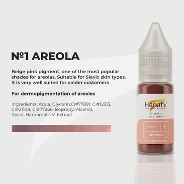 Areola N1 Incheon