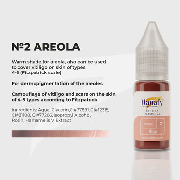 Areola N2 Riga
