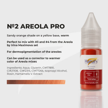 Areola Pro N2