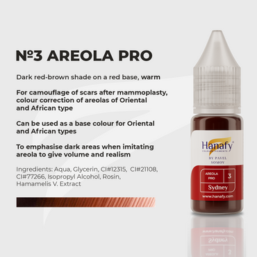 Areola PRO N3 Sydney