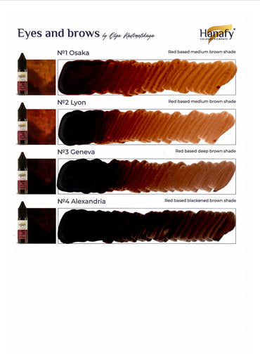 Eyes & Brows Mini Set By Olga Kostinetskaya 3ml
