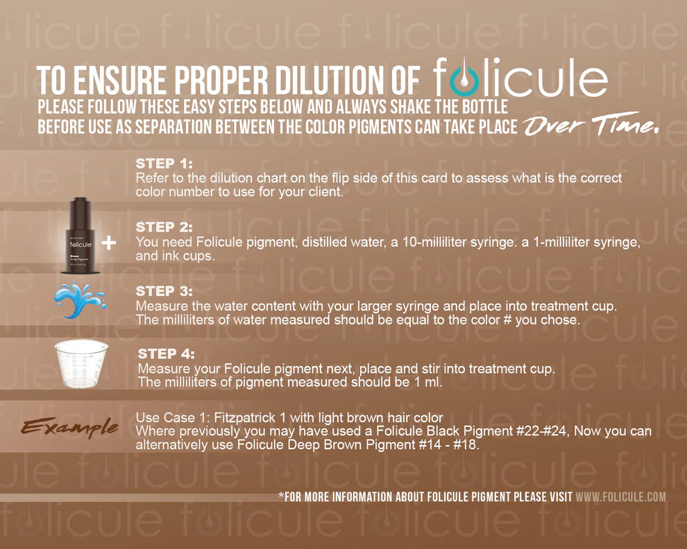 Folicule X Hanafy Brown SMP Pigment