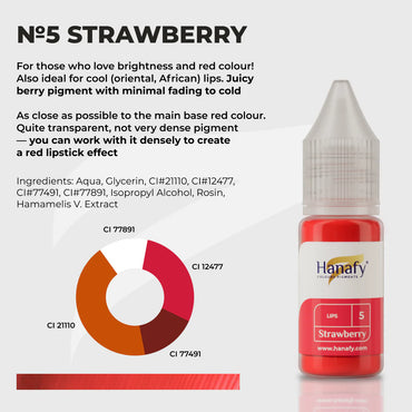 N5 Strawberry