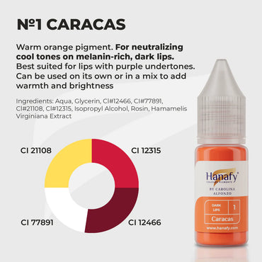 Dark Lips №1 "Caracas"