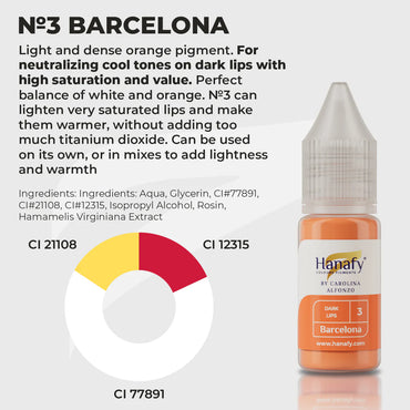 Dark Lips №3 "Barcelona"