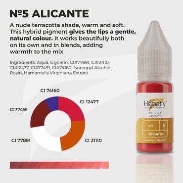 Passion Lip Pigment №5 Alicante