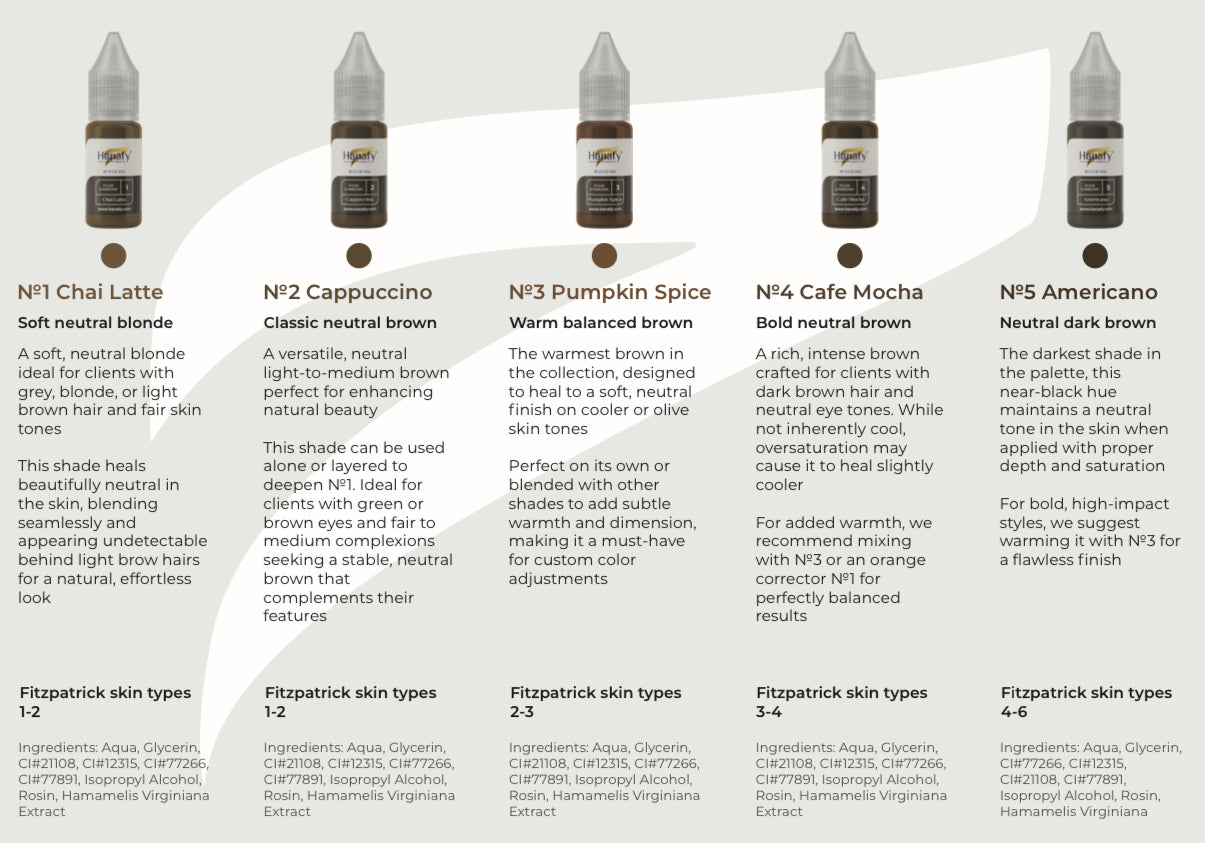 Eyebrows PULSE Mini set