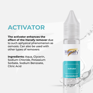 Hanafy Removal Activator