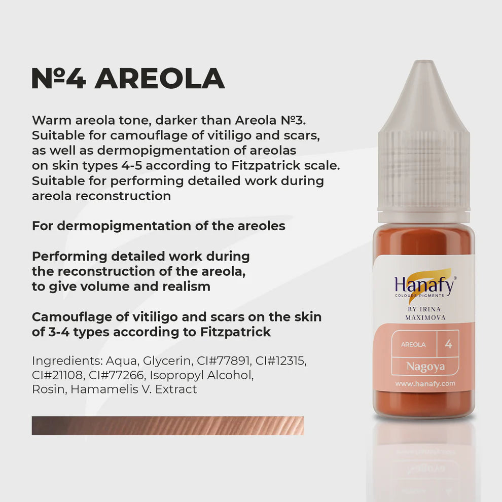 Areola N4 Nagoya