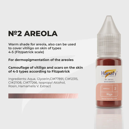 Areola N2 Riga