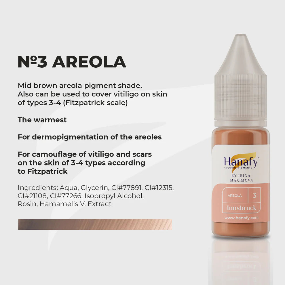 Areola N3 Innsbruck