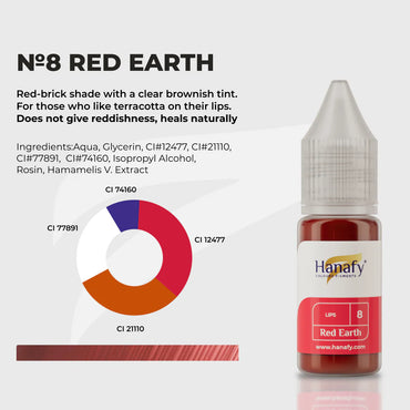 N8 Red Earth
