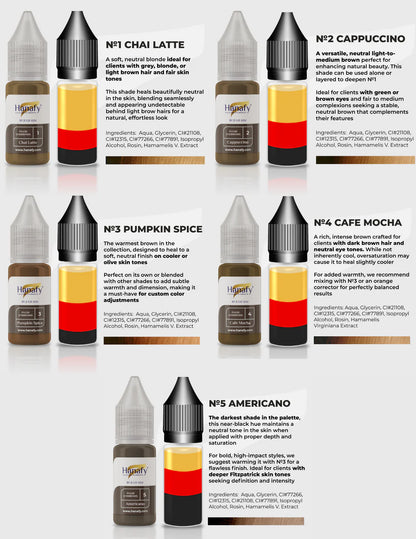 Eyebrows PULSE Mini set