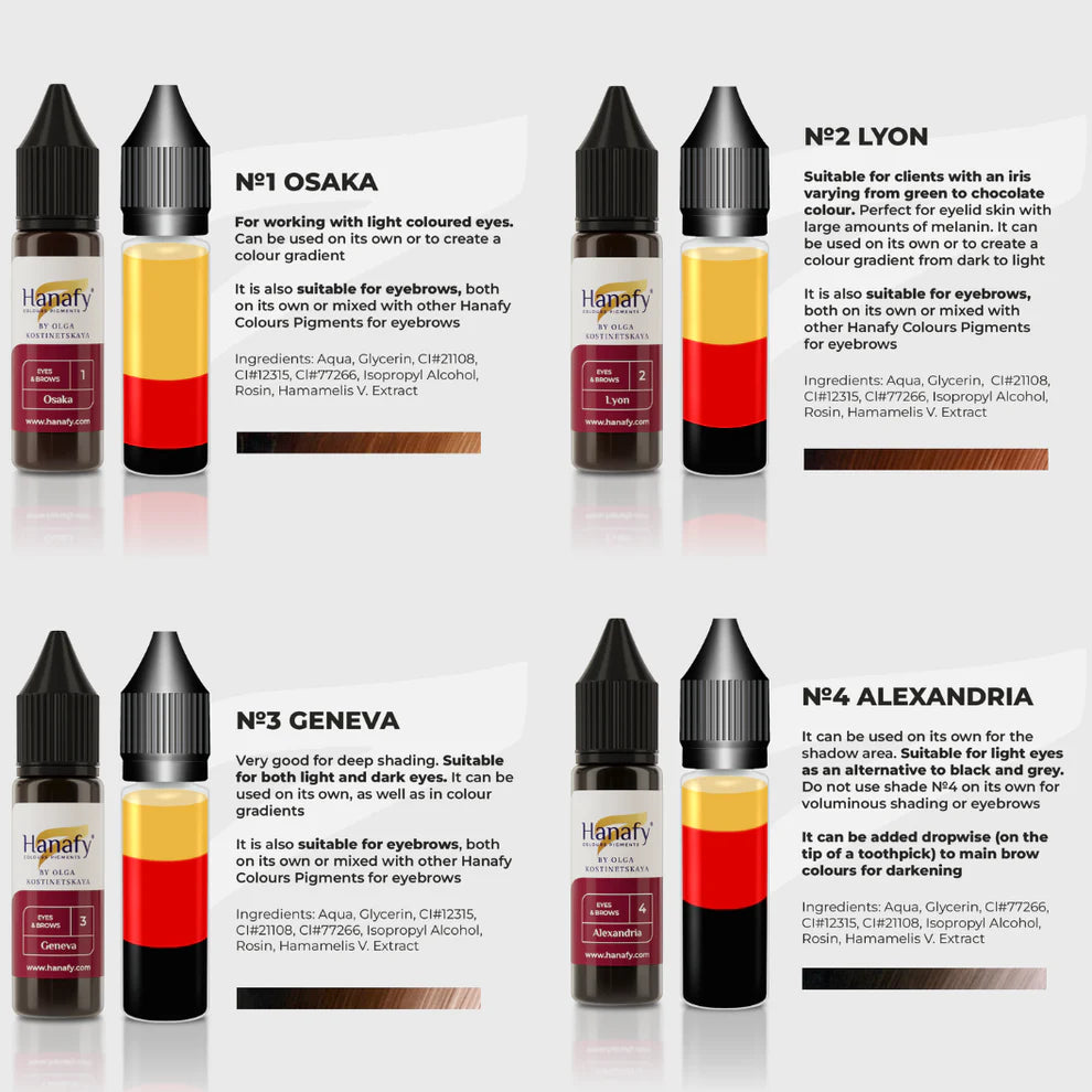 Eye&Brows Pigment Mini Set