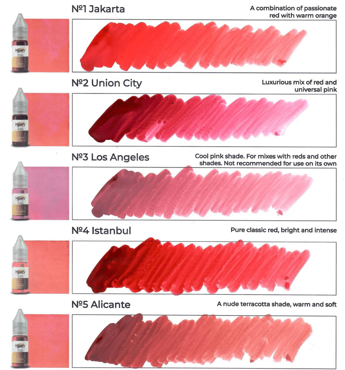 Passion Lip Pigment №3 Los Angeles