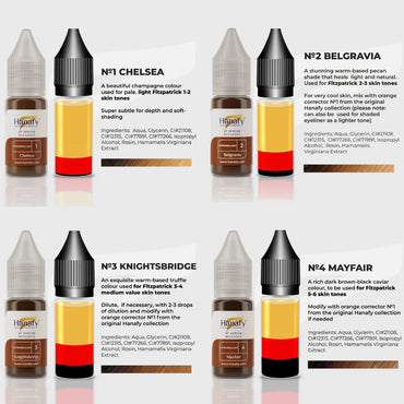 Full Hyperrealism Set in the Gift Box