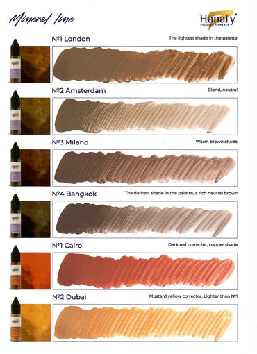 Mineral Eyebrow Mini Set