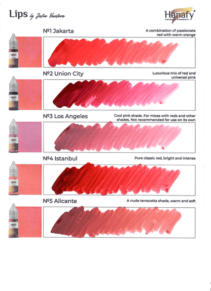 Passion Lip Mini Set